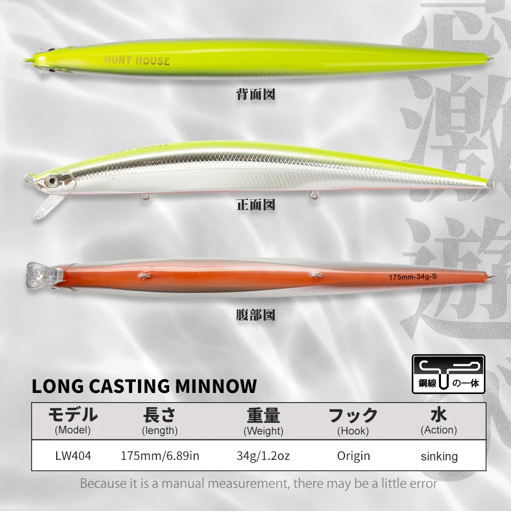 Leurre Minnow Hunthouse