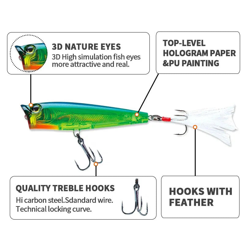 Leurre Topwater Popper