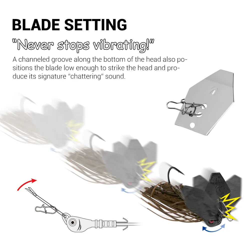 Leurre Jig à Palette
