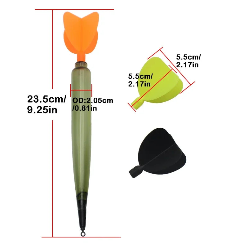Kit de Marqueurs
